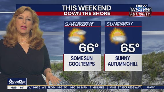 Weather Authority: Friday, 6 a.m. update