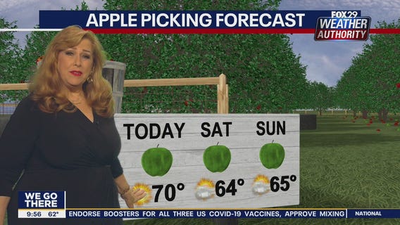 Weather Authority: Friday, 9 a.m. update