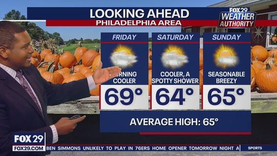 Weather Authority: Thursday 6 p.m. update