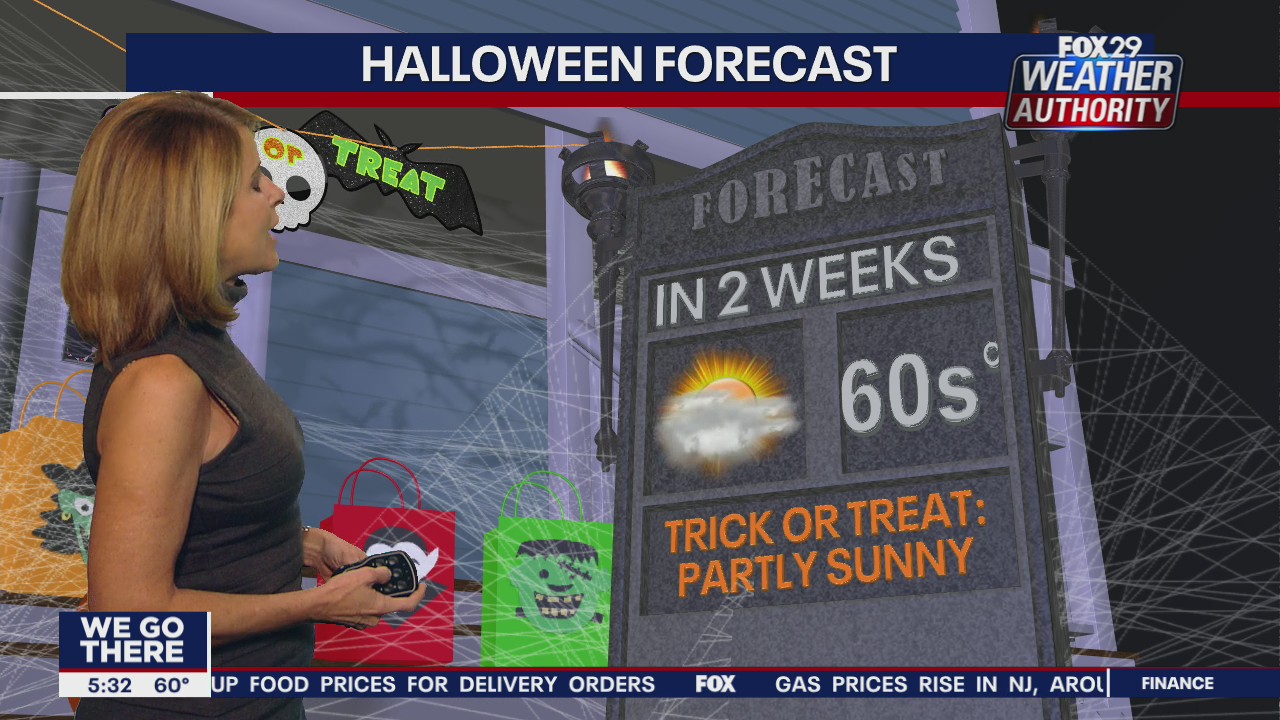 Weather Authority: 5 p.m. Monday forecast