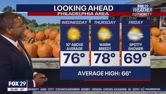 Weather Authority: Tuesday 10 p.m. update