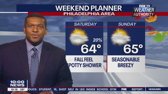 Weather Authority: Friday 10 p.m. update