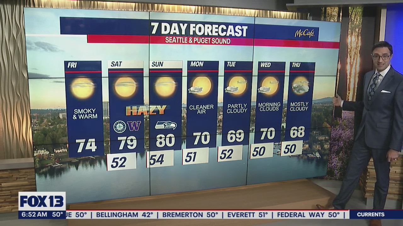 Mid 70s on Friday, with a wild chance of 80 temps this weekend