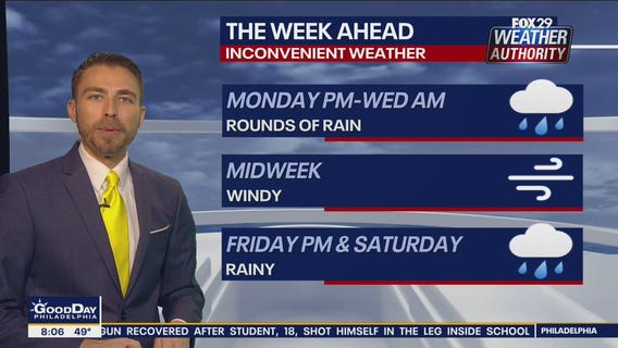 Weather Authority: Sunday 8 a.m. update