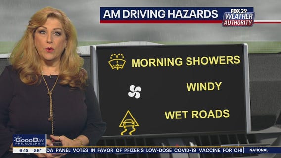 Weather Authority: Wednesday 6 a.m. update