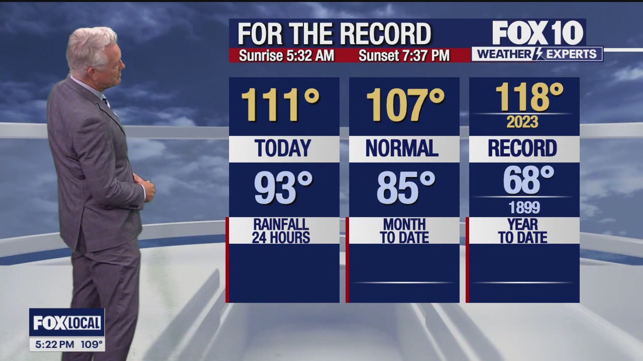 5 p.m. Weather Forecast - 7/18/24