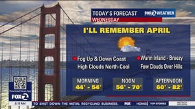 Cool coast, warm inland