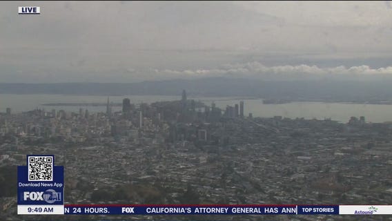 Cool and unsettled today