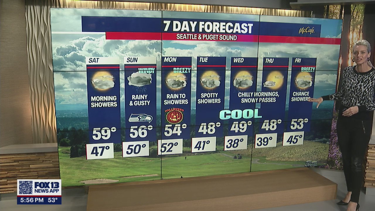 Rainy weekend ahead | FOX 13 Seattle