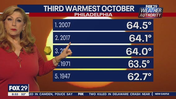 Weather Authority: Monday 9 a.m. update