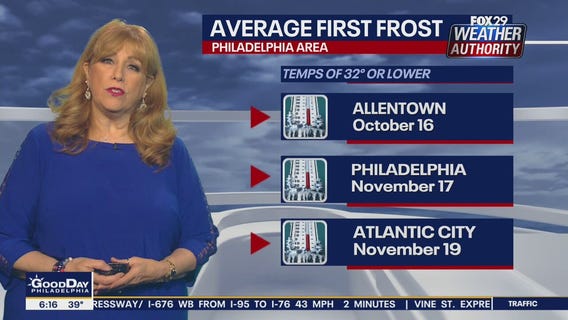 Weather Authority: Wednesday, 6 a.m. update