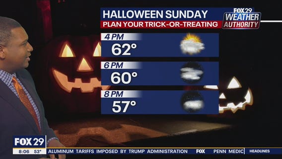 Weather Authority: Sunday 8 a.m. update