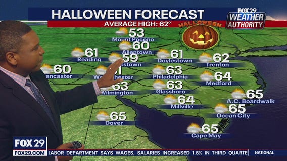 Weather Authority: Friday 10 p.m. update