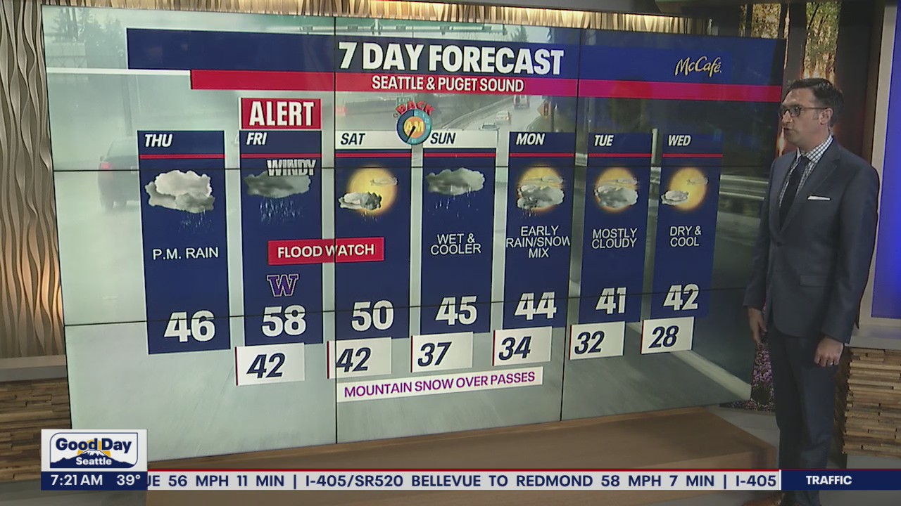 Evening showers Thursday, flood watch this weekend