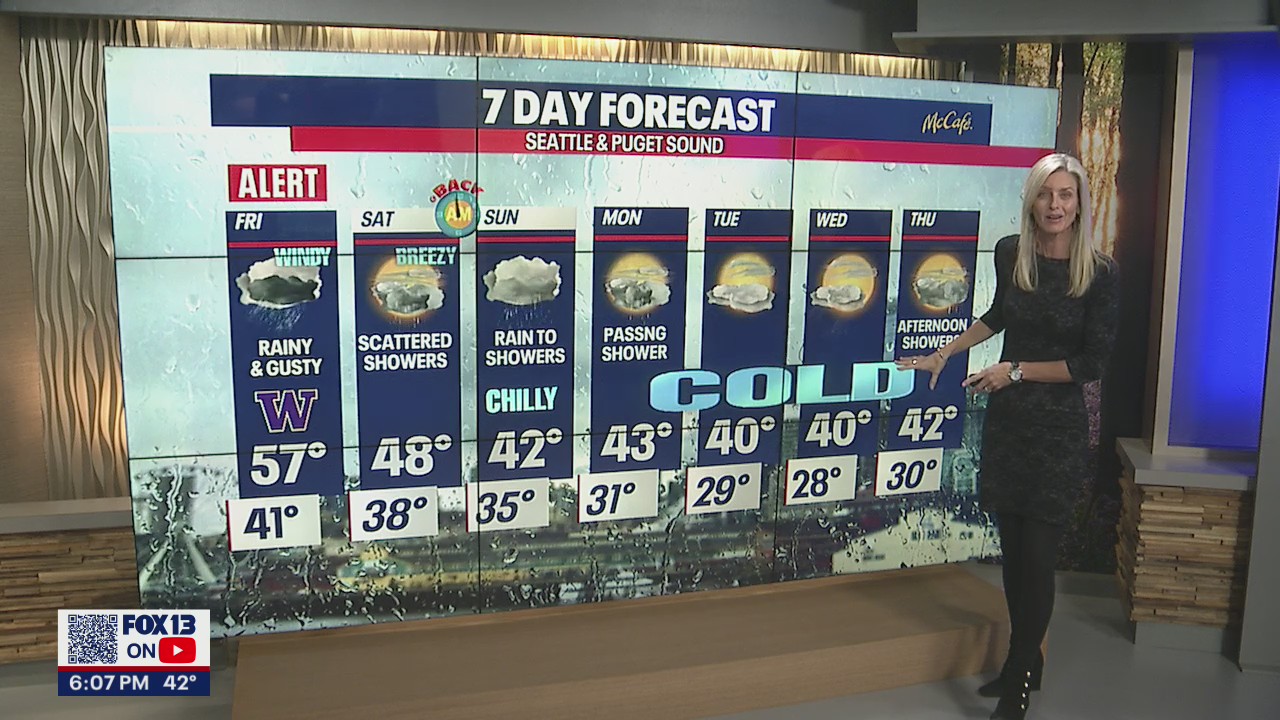 Heavy rains and strong winds are coming our way