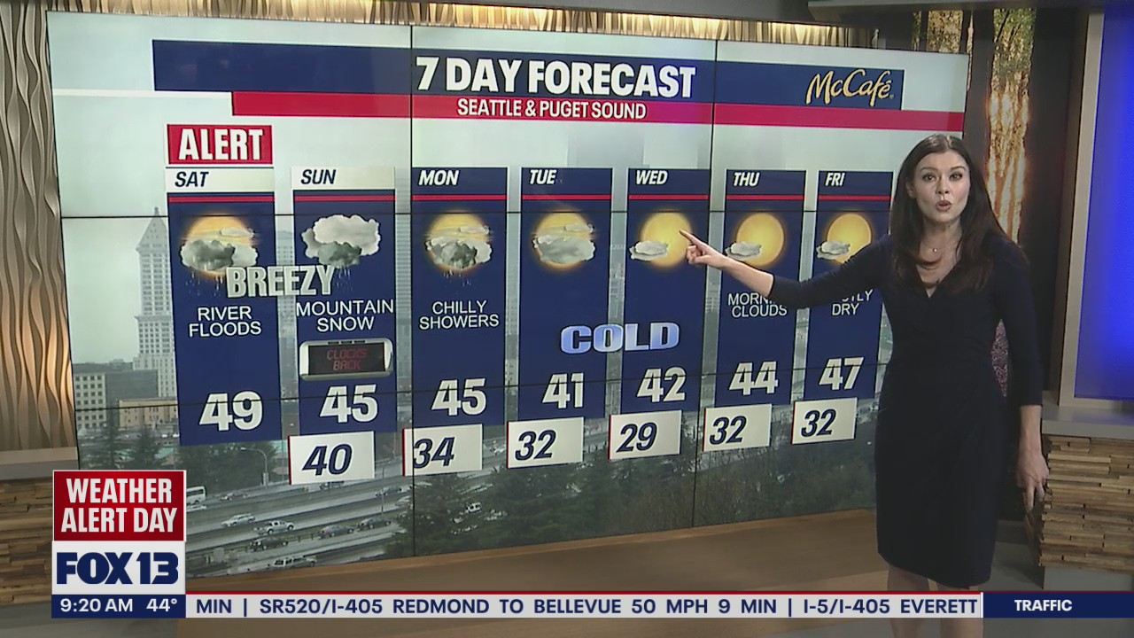 Wind, rain, flood watches continue through the weekend