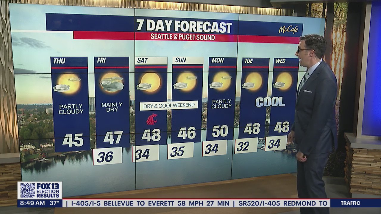 Next week looking dry, with cold temperatures