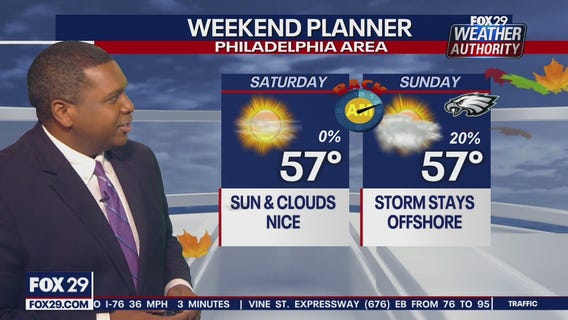 Weather Authority: Friday 6 p.m. update