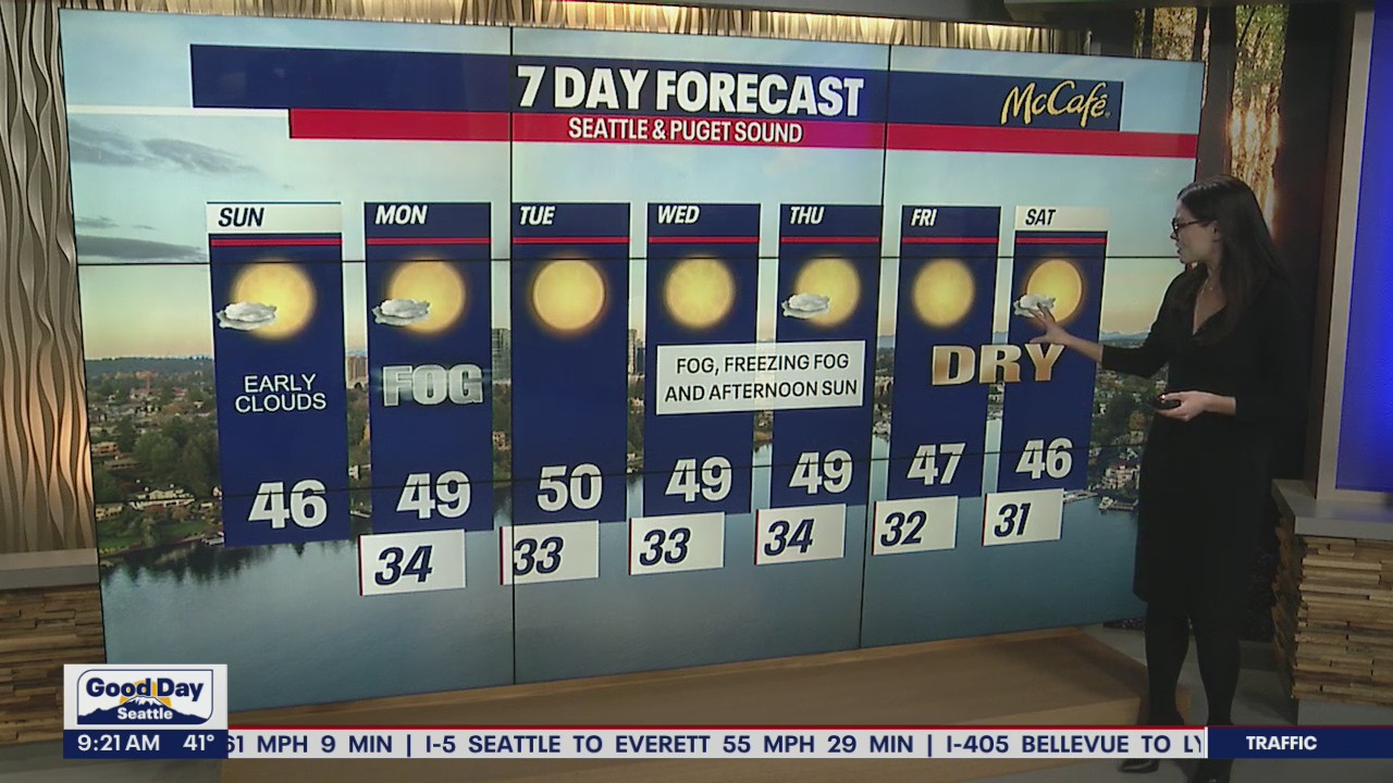 Cold, dry week ahead