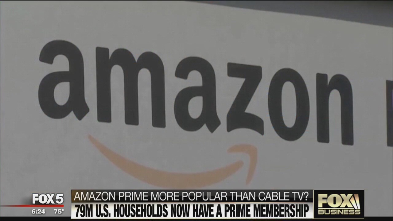 FOX Business Beat: Best Buy shares tumble; 79 million households have Amazon Prime