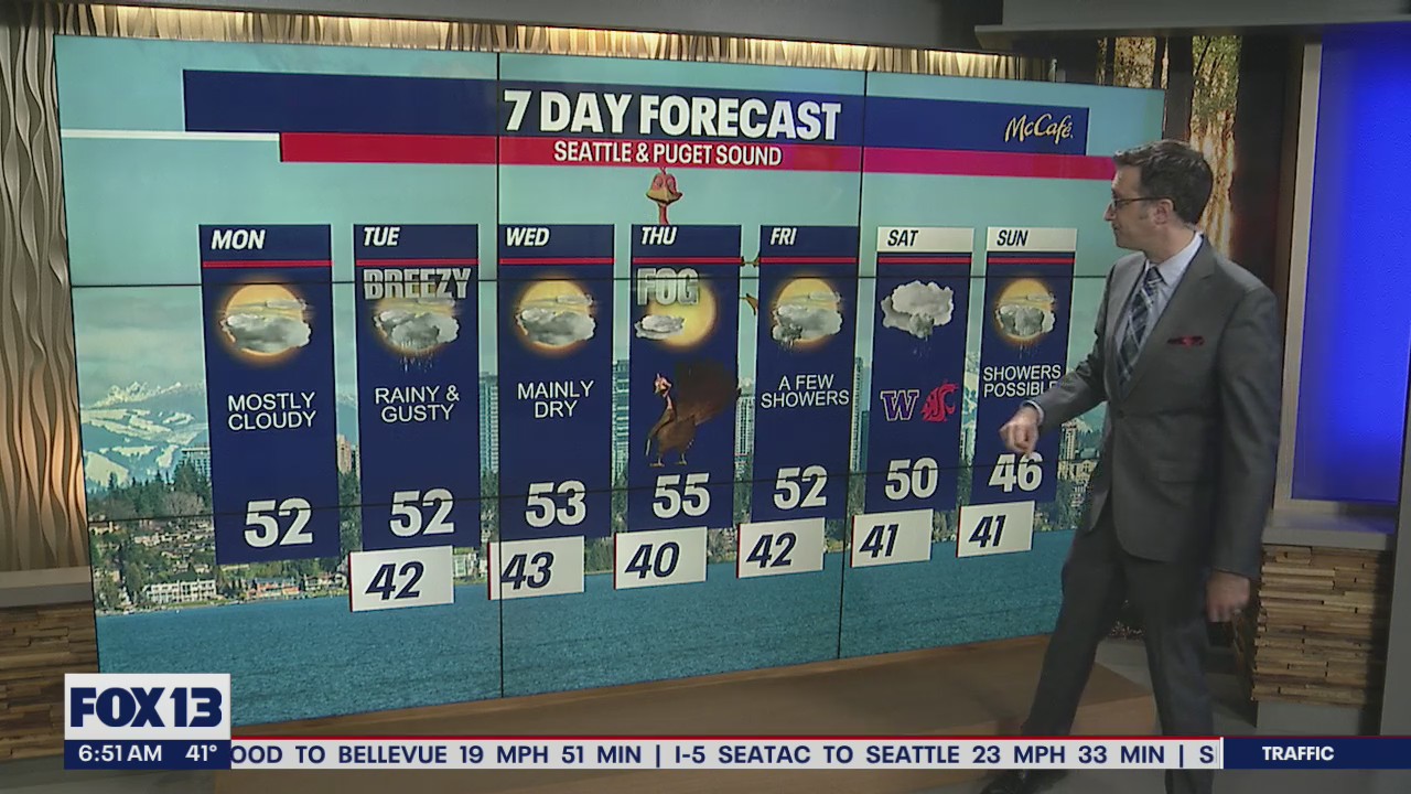 Monday morning temperatures will be mild; rain chances increase Tuesday