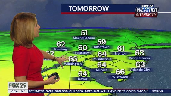 Weather Authority: Wednesday 6 p.m. update