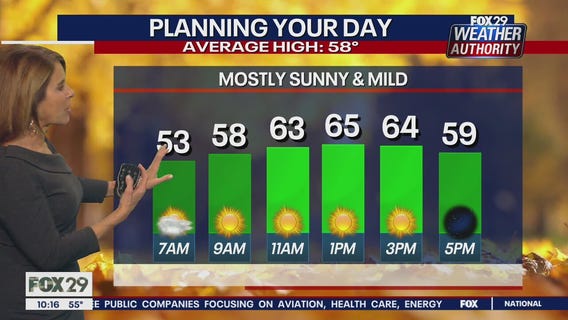 Weather Authority: Tuesday 10 p.m. update