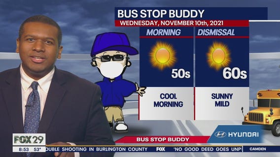 Weather Authority: Wednesday 8 a.m. update