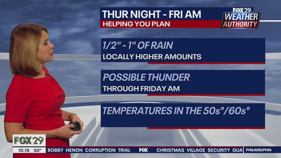 Weather Authority: Wednesday 10 p.m. update