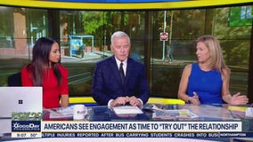 Americans see engagement as a time to 'try out' the relationship