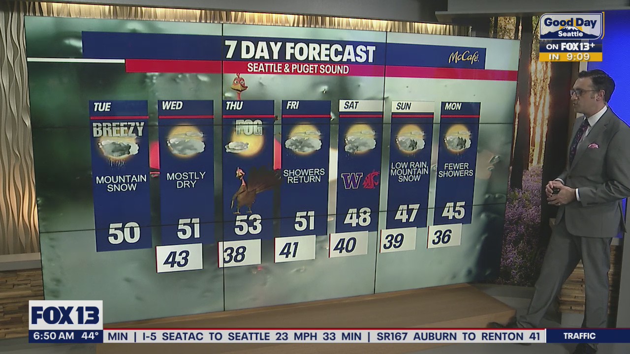 Rain returns after a record-breaking dry streak