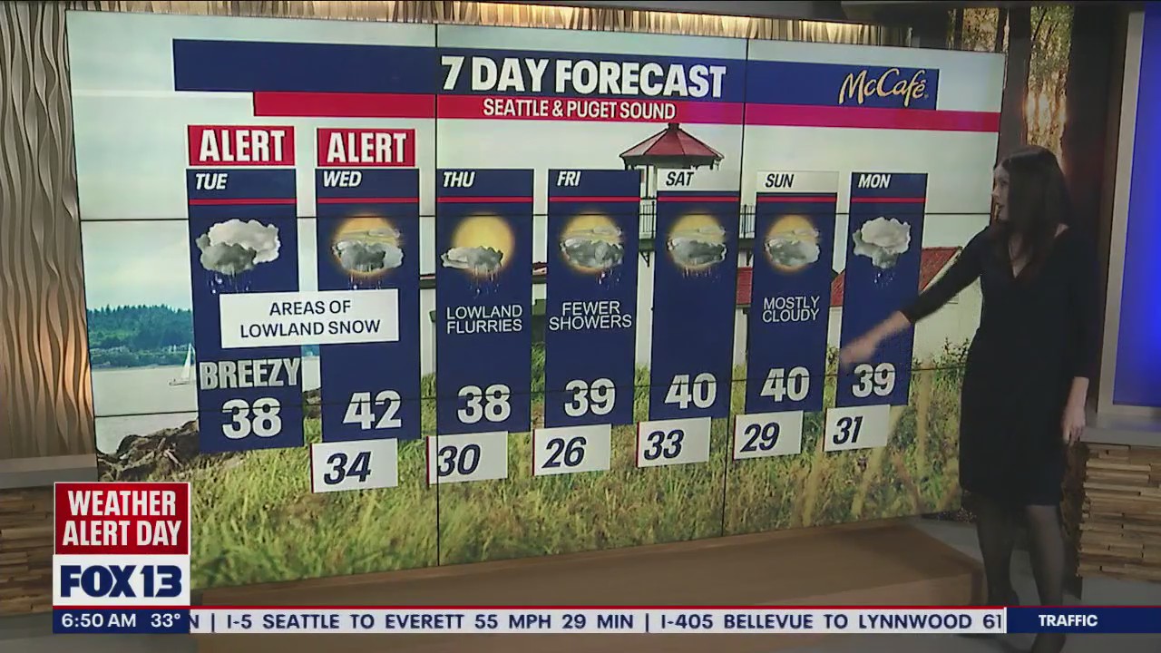 Tracking the lowland snow for Tuesday afternoon
