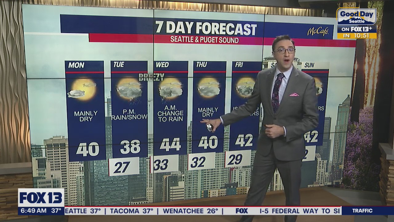 Western Washington could see some lowland flurries this week
