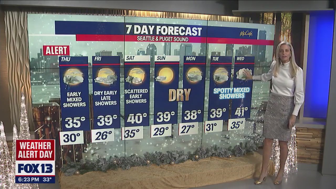 Snow/rain showers expected Thursday morning