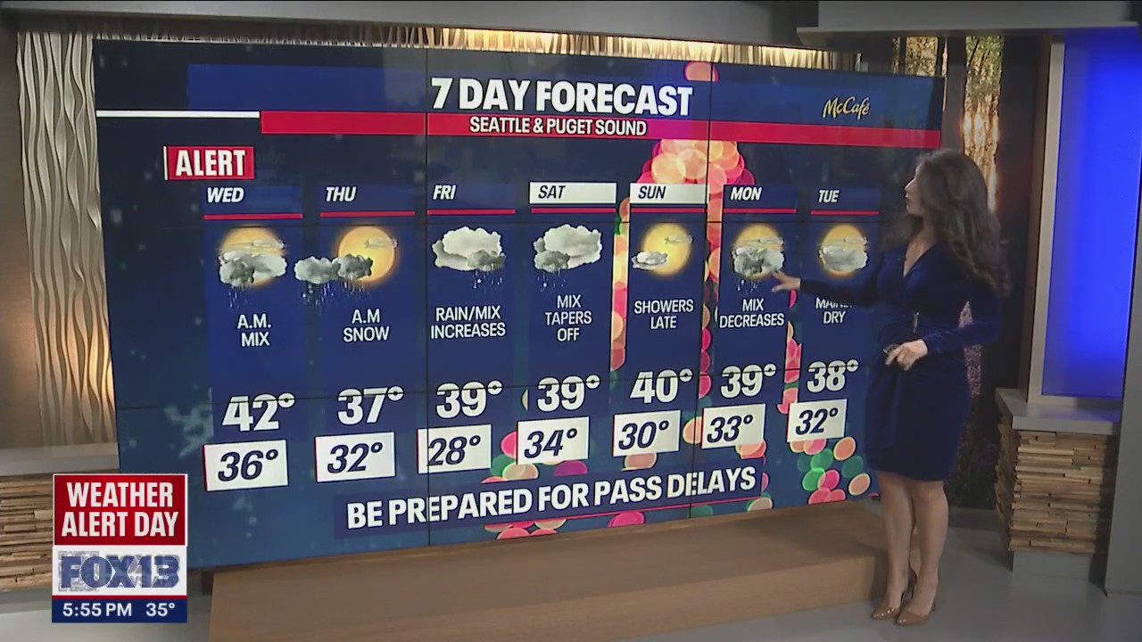 Slightly warmer temps on Wednesday with morning rain mix