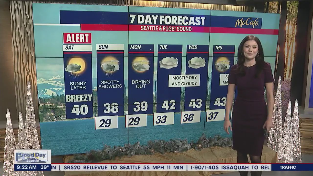 Weather Alert Day: Snowy roadways could freeze overnight