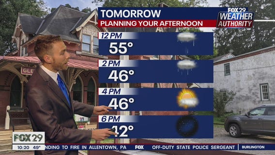 Weather Authority: Friday 10 p.m. update