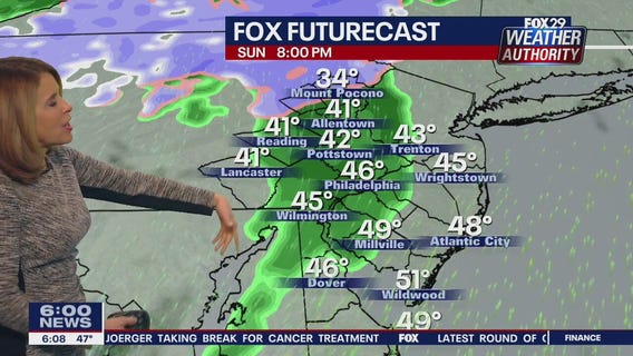 Weather Authority: Sunday 6 p.m. update