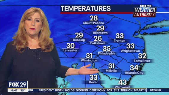 Weather Authority: Tuesday 6 a.m. update