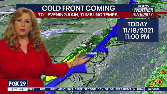 Weather Authority: Thursday, 6 a.m. update