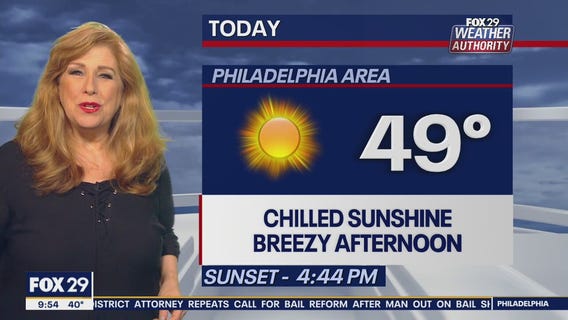 Weather Authority: Tuesday 9 a.m. update