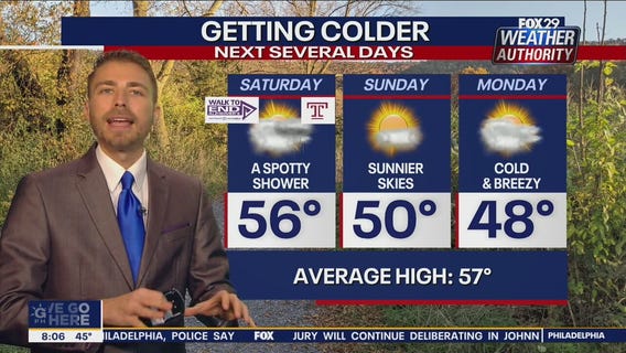 Weather Authority: Saturday 8 a.m. update