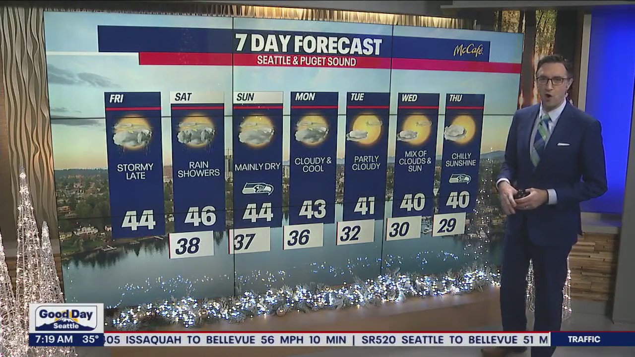 Showers in the lowlands, 8-12 inches of snow in the Cascades