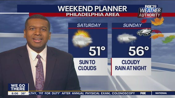 Weather Authority: Saturday 8 a.m.update