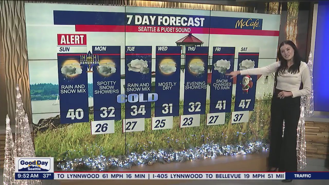 Wet and freezing weather returns this week