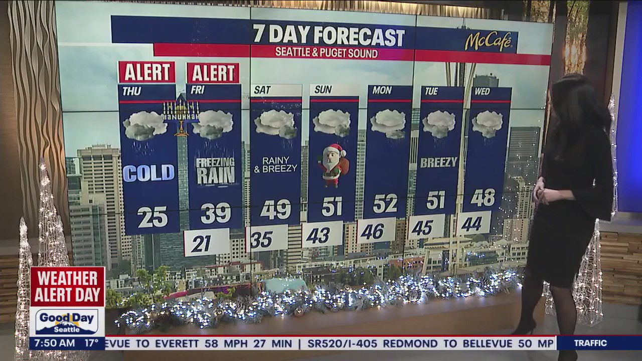Possible chance for freezing rain, more snow