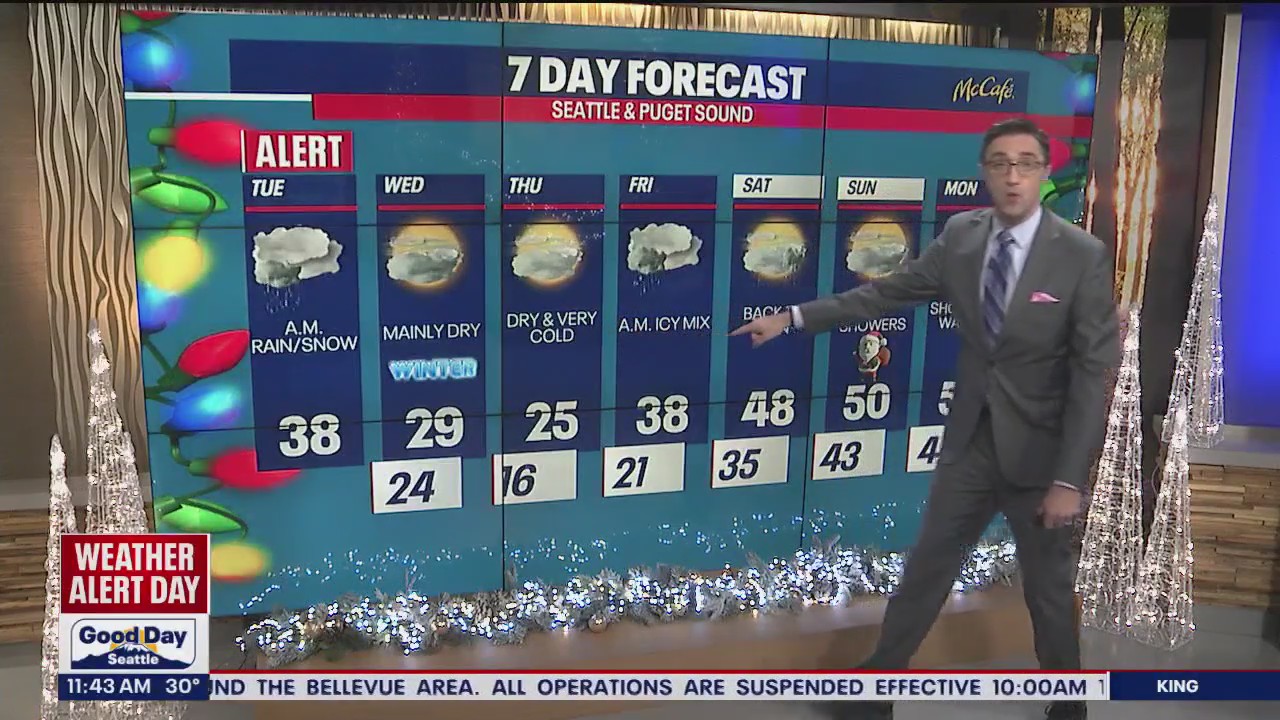 Snow to wrap up, temperatures to drop