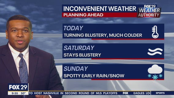 Weather Authority: Friday, 9 a.m. update