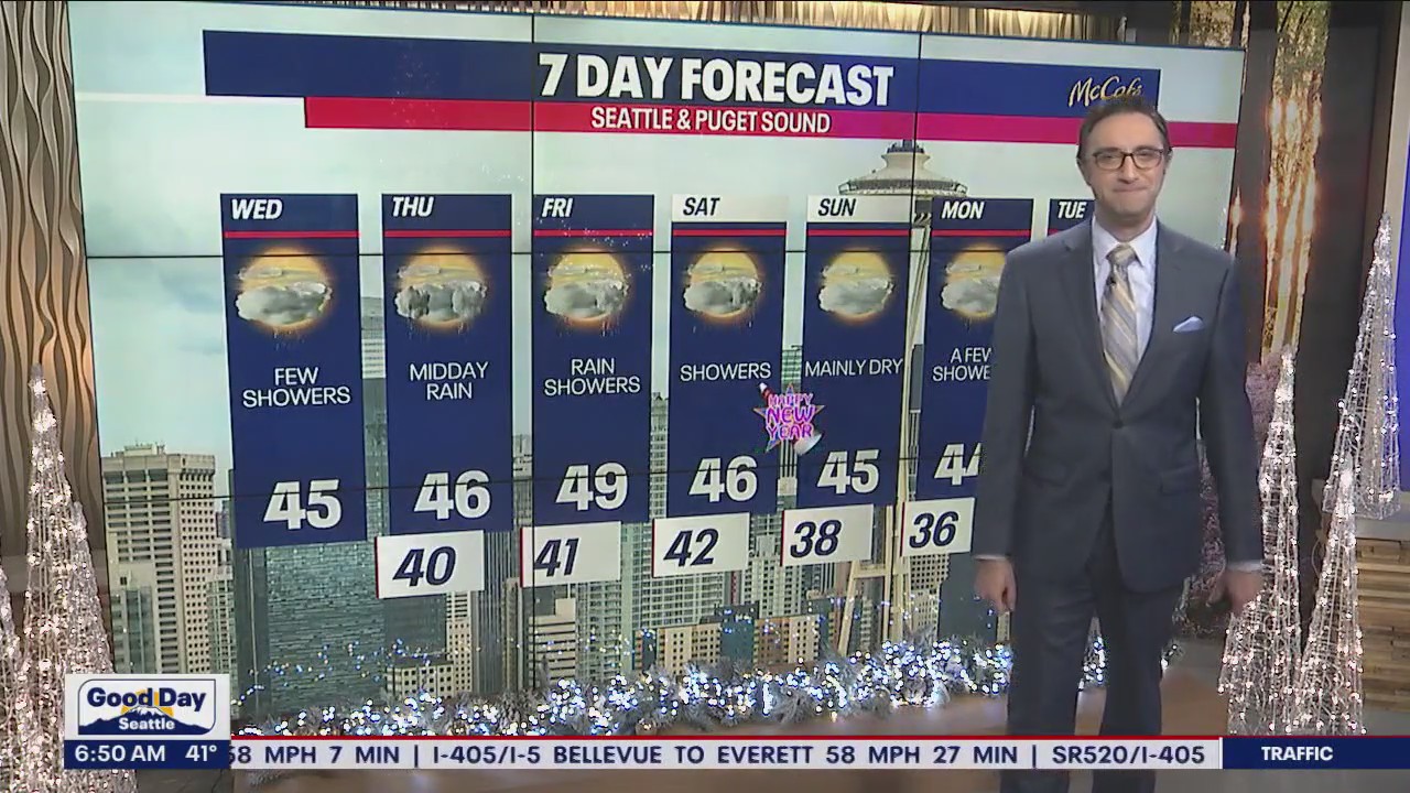 Chilly temperatures, few isolated showers for Wednesday