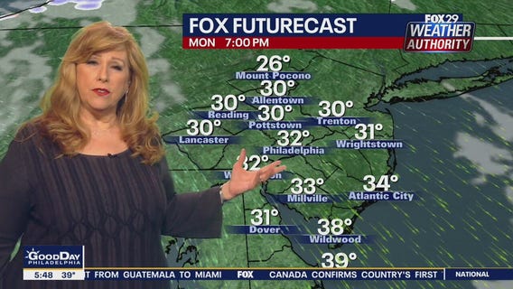 Weather Authority: 5 a.m. Monday update